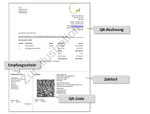 QR-Rechnungen